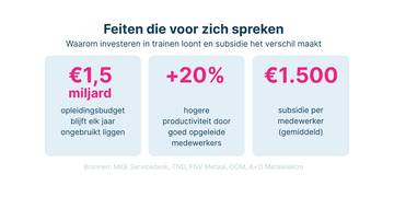 Feiten over waarom training loont