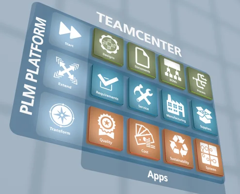 Teamcenter impressie