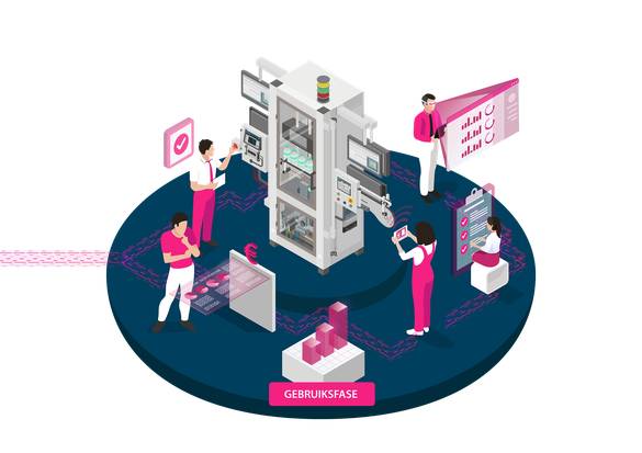 digital twin voor service en gebruik